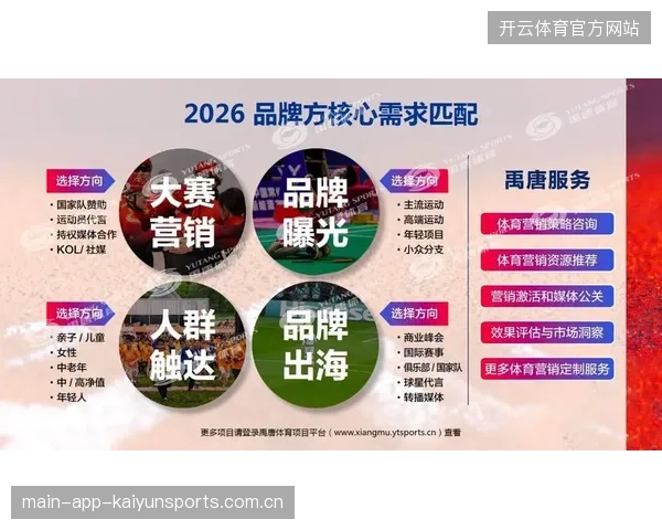 超六成世界杯官方合作商正在调整非赛期品牌激活预算投向